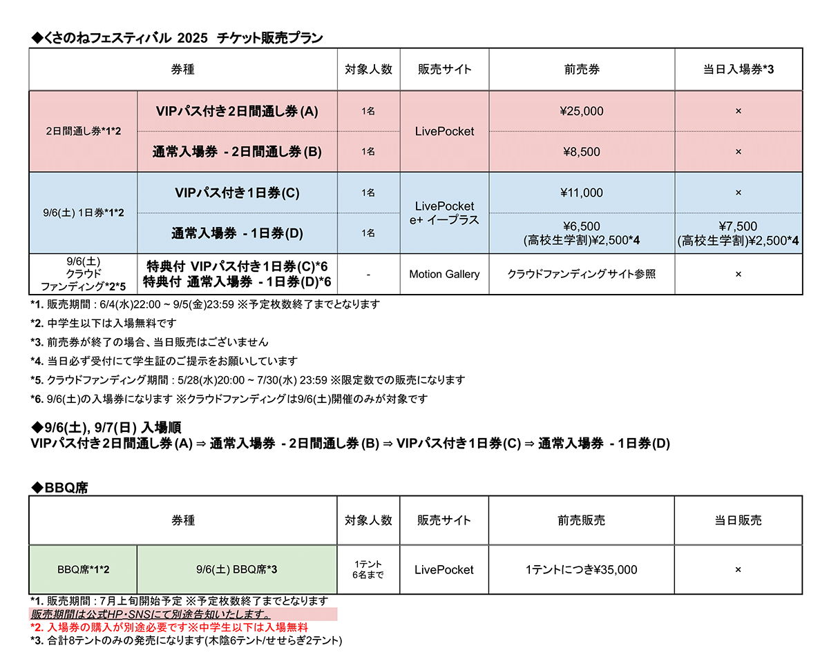 前売りチケット一覧