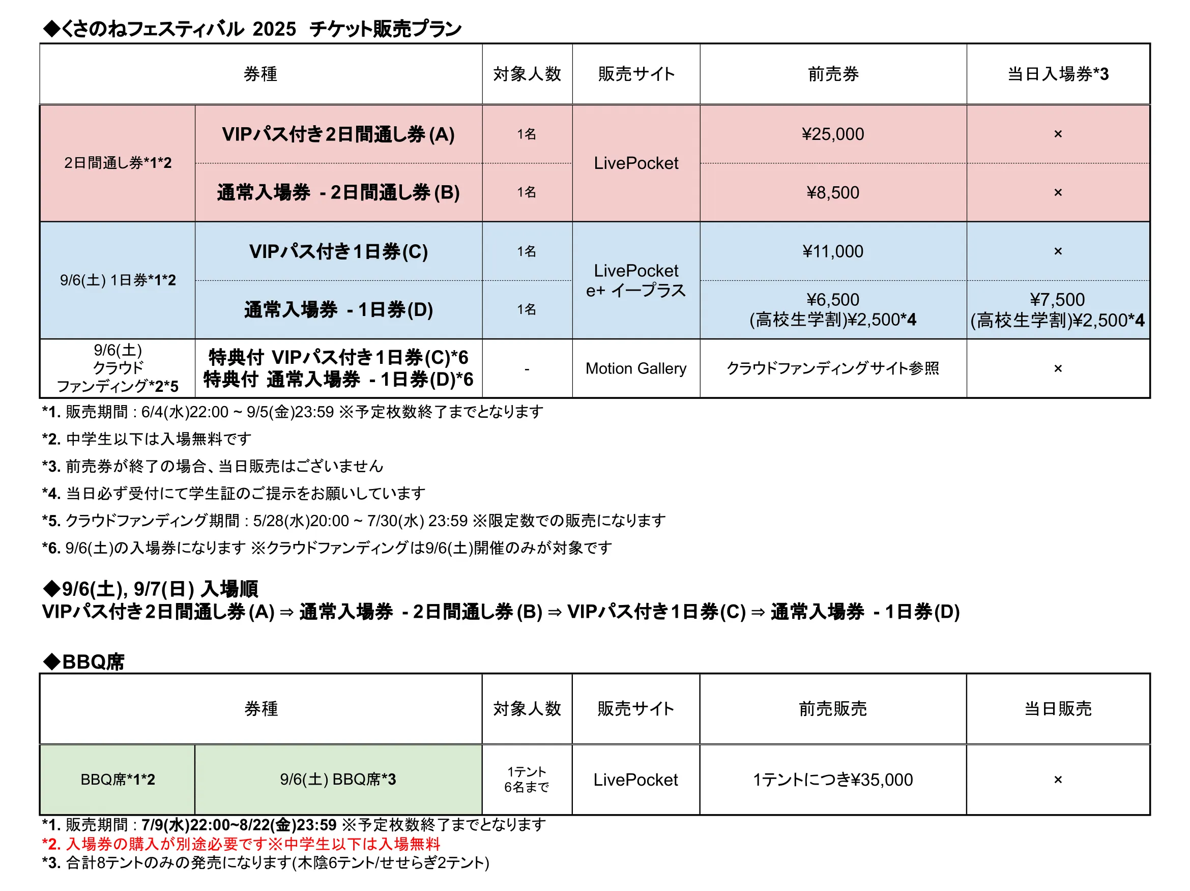 TICKET – くさのねフェスティバル2025